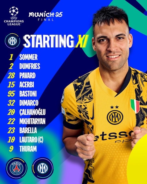 Doi hinh xuat phat cua Inter Milan. Anh: UCL