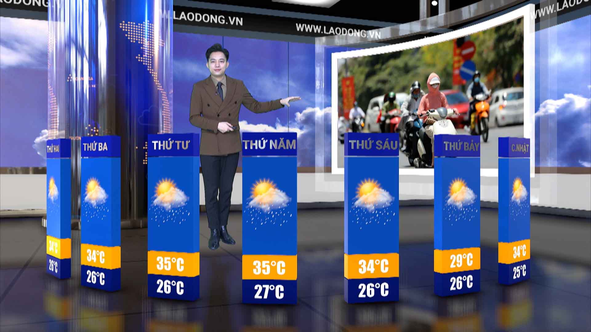 Noticias de la prevision del tiempo para la semana que viene del 5 al 11 de mayo