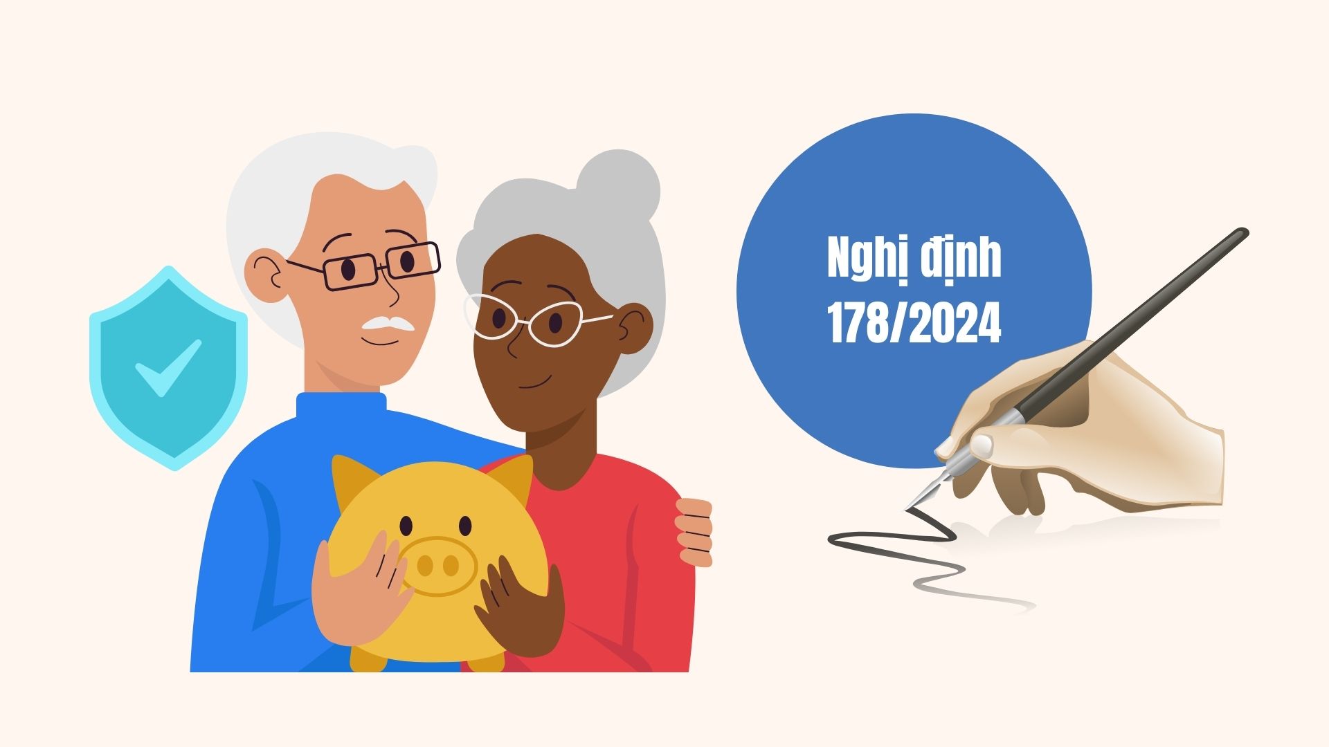 The time to receive pension if retiring early according to Decree 178/2024. Graphics: Linh Dan