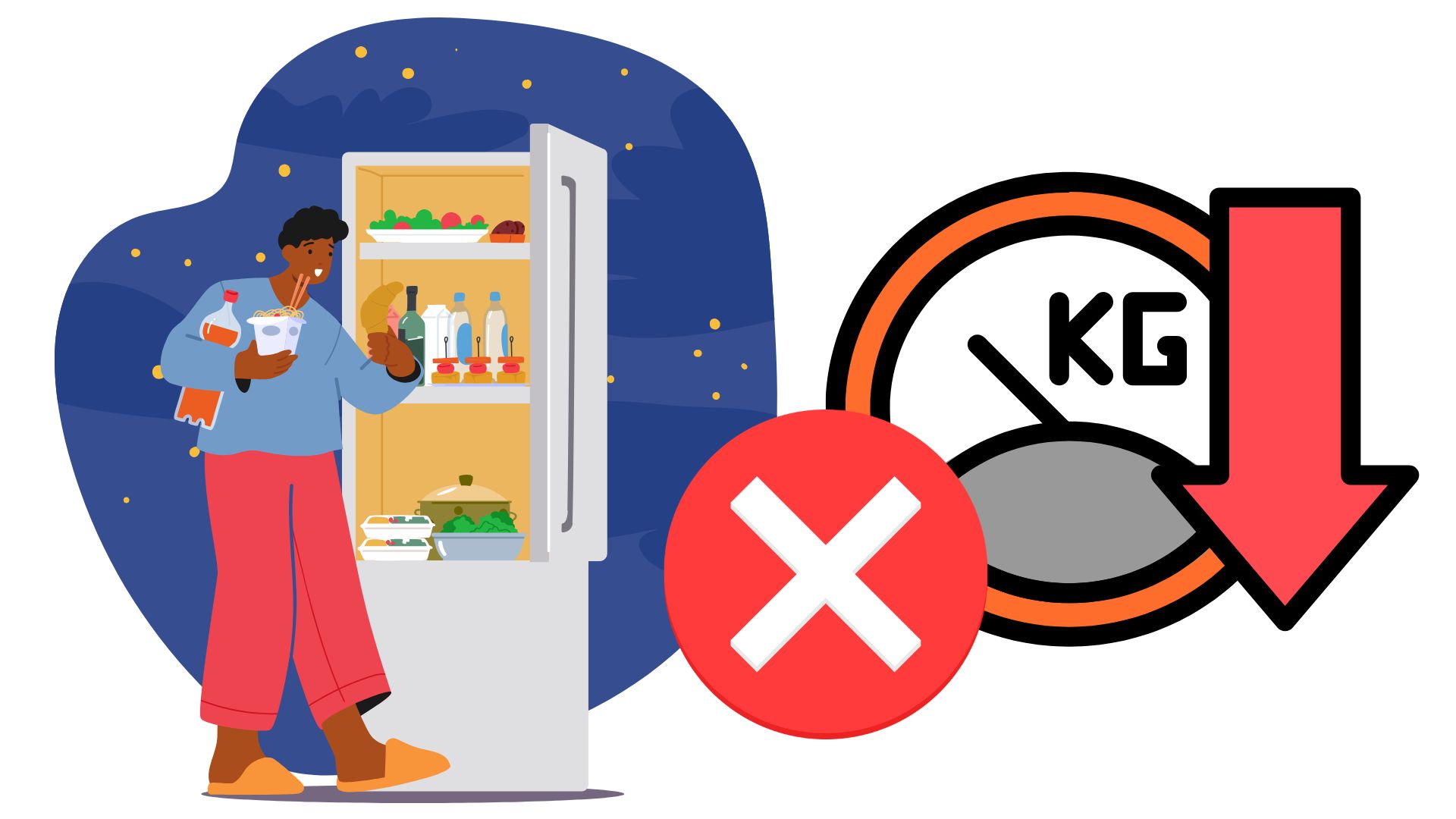 Limitar la hora de comer para lograr el objetivo de perder grasa visceral. El dibujo: