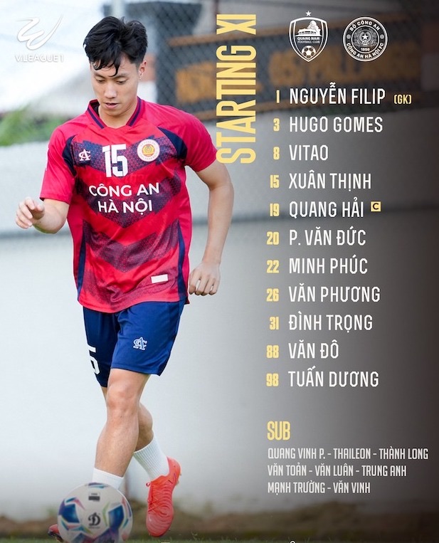 Doi hinh xuat phat cua Cong an Ha Noi. Anh: CAHN