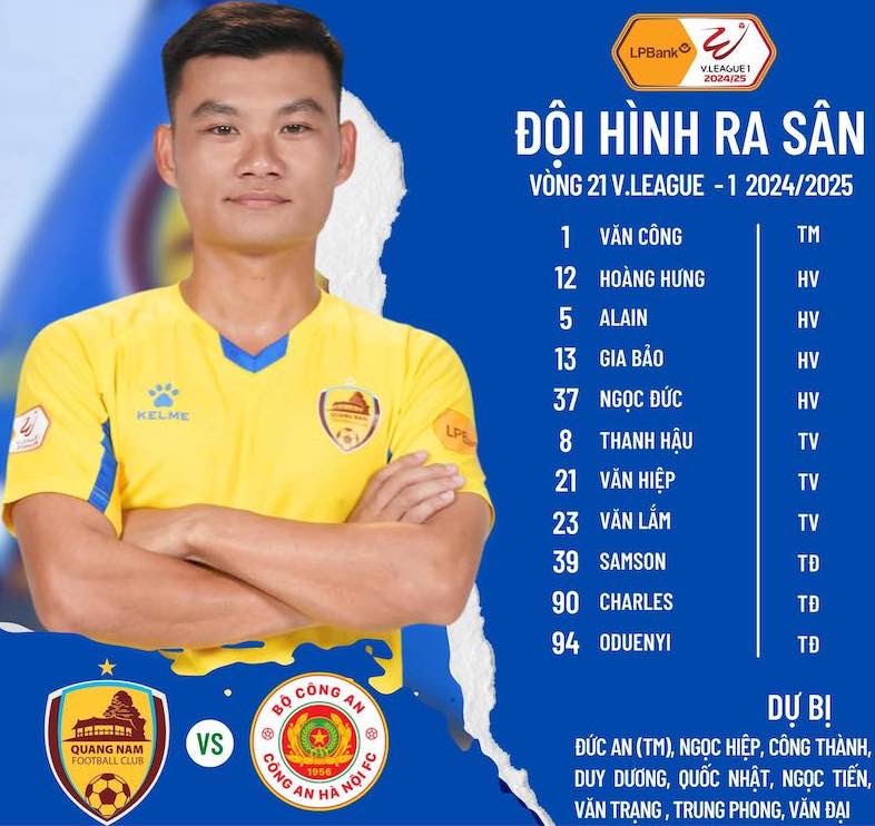 Doi hinh xuat phat cua Quang Nam. Anh: QNFC