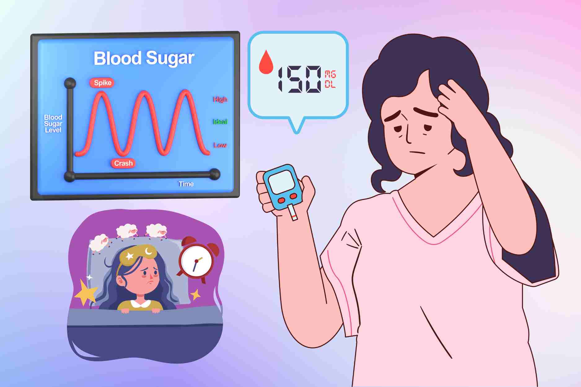 La influencia de la glucemia en la calidad del sueño y la salud. El dibujo: