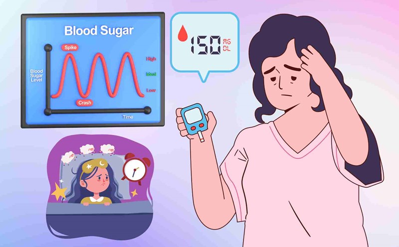 The impact of high blood sugar on sleep quality and health. Graphics: Dinh Dinh