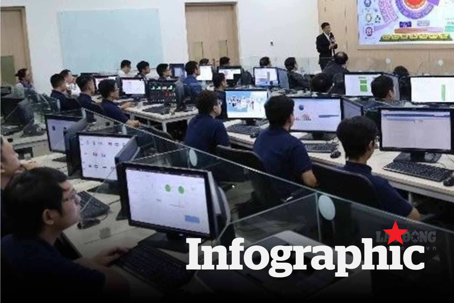 Những trường tuyển ngành Công nghệ thông tin năm 2025