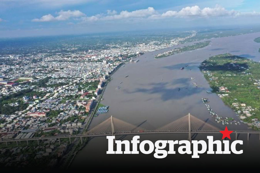 Tên gọi 57 xã phường ở Tiền Giang sau sáp nhập
