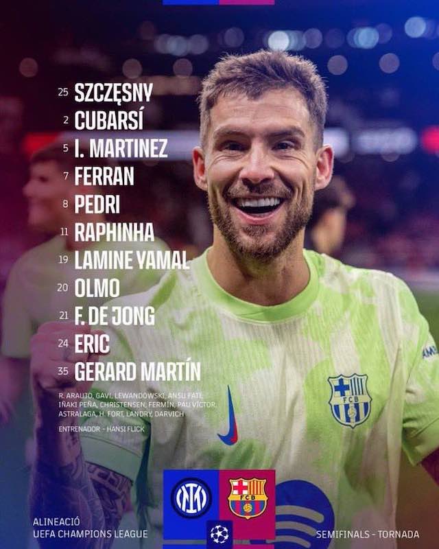 Doi hinh ra san Barcelona. Anh: FCB