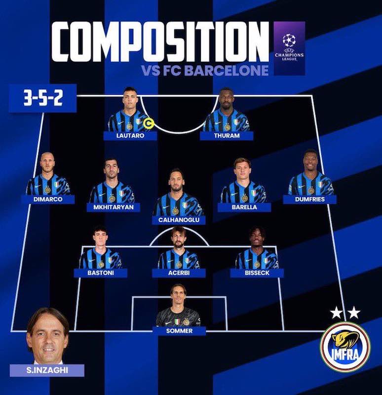 Doi hinh ra san Inter Milan. Anh: Inter