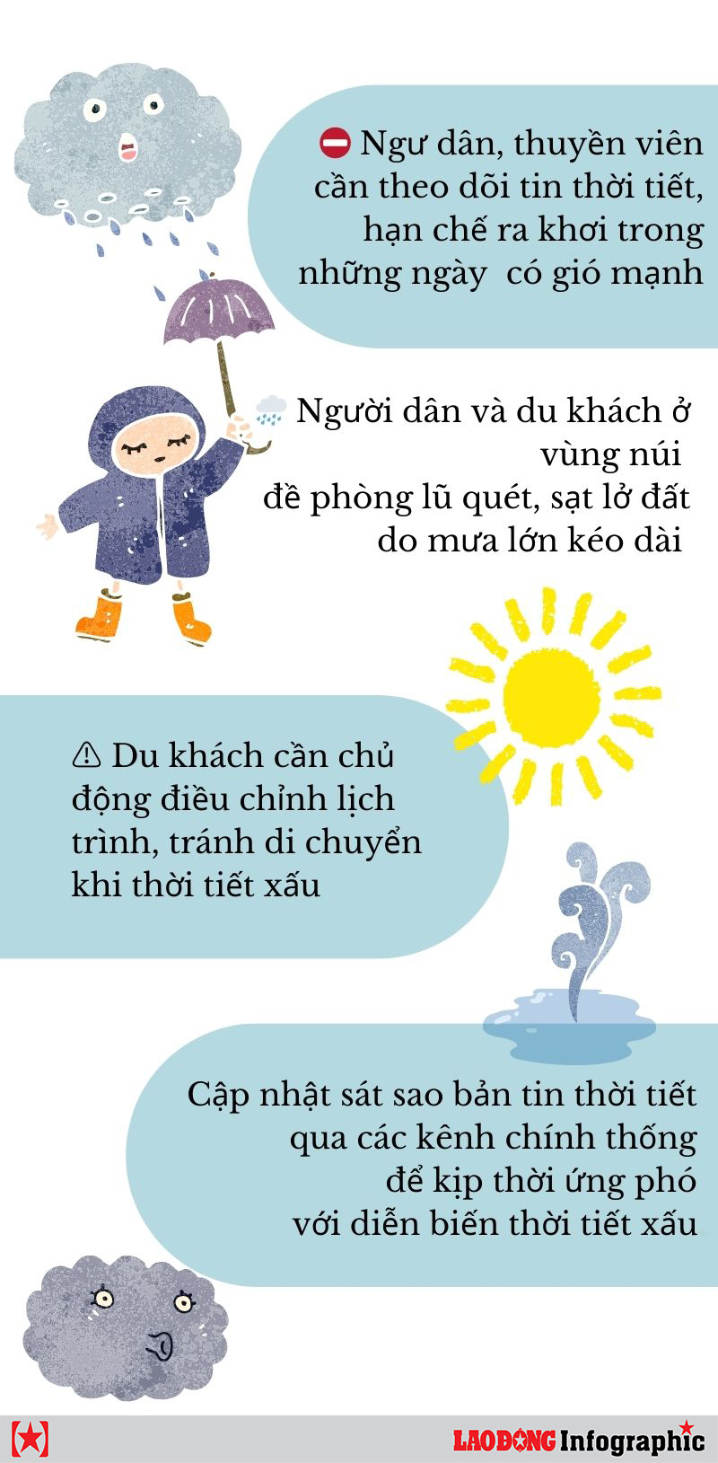 Do hoa: Lam Hai