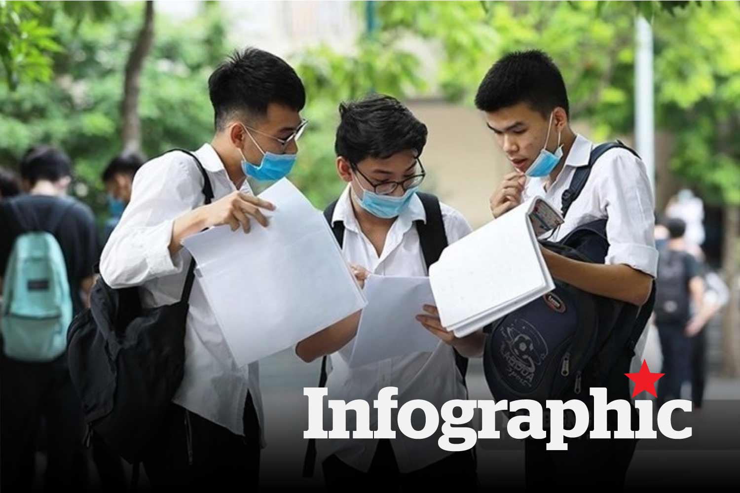 Báo Lao Động tổng hợp các trường đại học xét tuyển khối D01 năm 2025 trên cả nước.