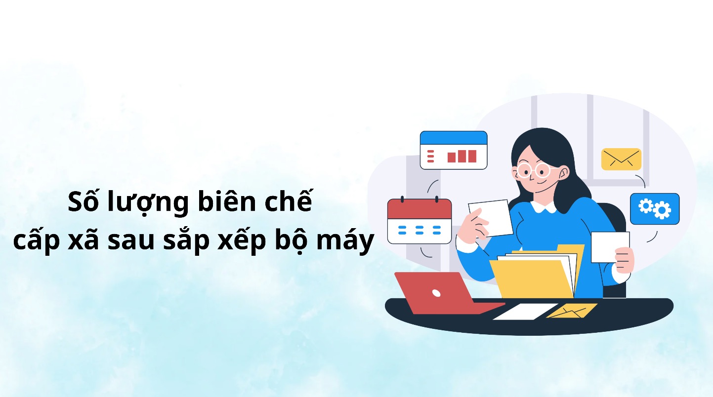 Number of commune-level positions after the apparatus arrangement.