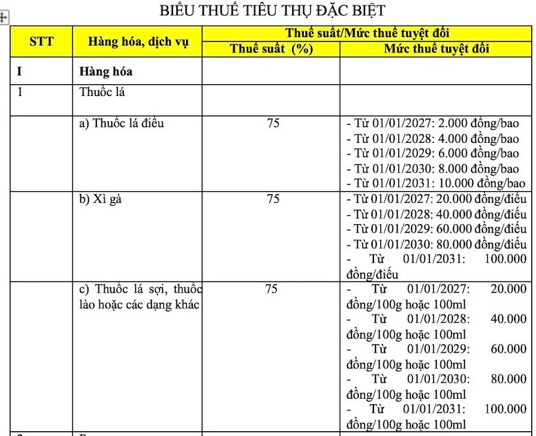 Anh: Tuong Van