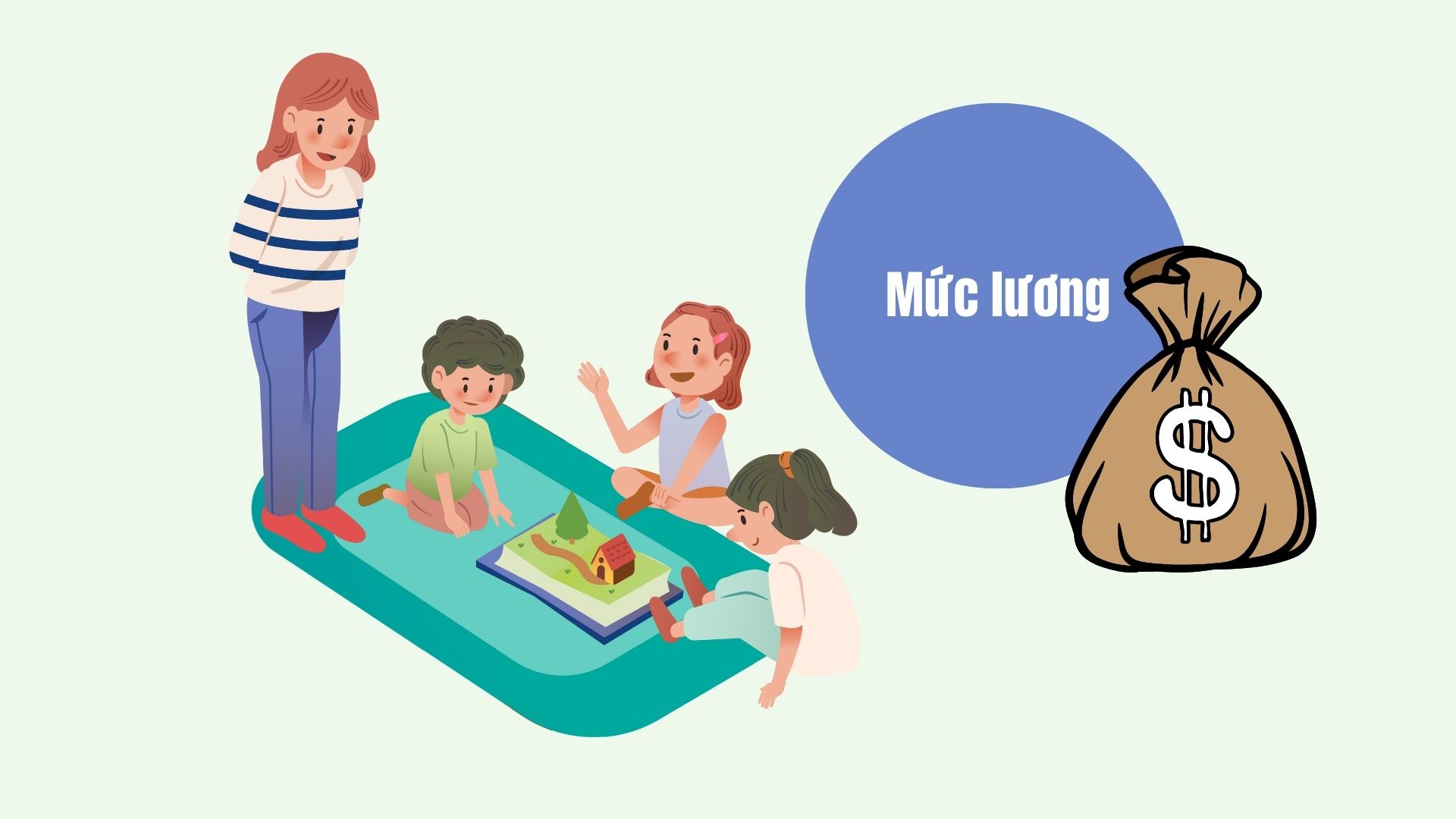 The latest salary table for preschool teachers grade III in 2025. Graphics: Phuong Anh