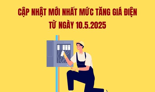 Cập nhật mới nhất mức tăng giá điện từ ngày 10.5.2025