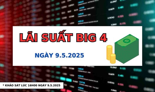 Cập nhật lãi suất Agribank, BIDV, Vietcombank, VietinBank 9.5.2025. Đồ họa: Thạch Lam