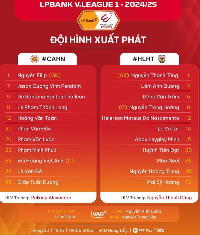 Doi hinh xuat phat cua Cong an Ha Noi va Hong Linh Ha Tinh. Anh: VPF