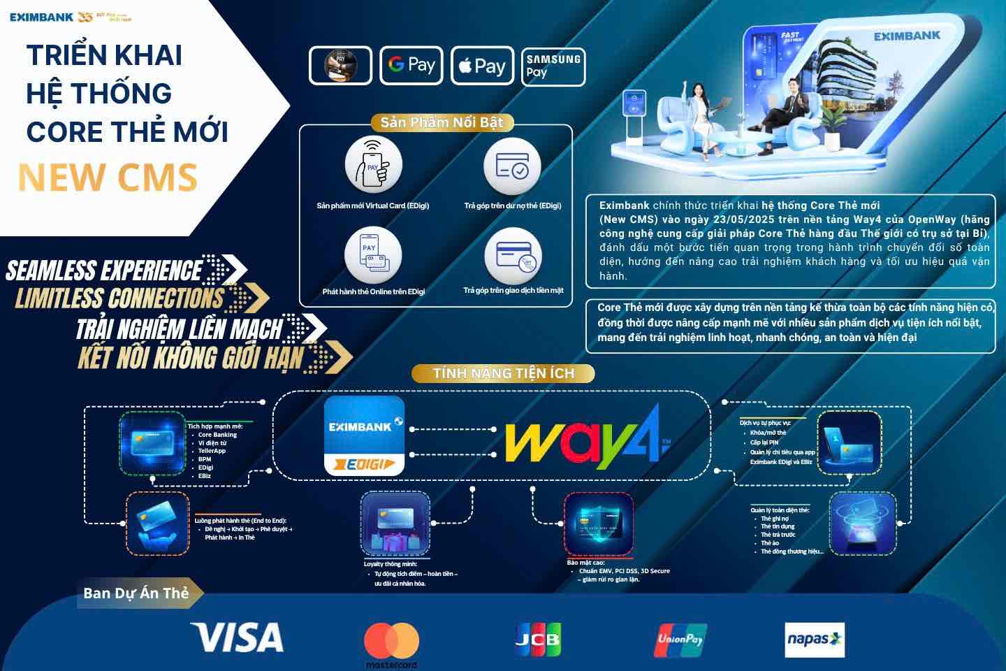 Eximbank day manh chuyen doi hoa toan dien de nang cao trai nghiem khach hang. Anh: EIB