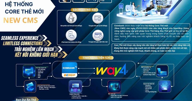 Line Core Cards Eximbank deploys new Core card system: Enhancing card experience ...