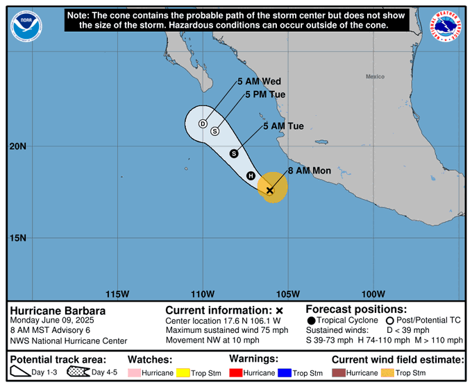 Du bao duong di cua bao Barbara. Anh: NOAA/NHC