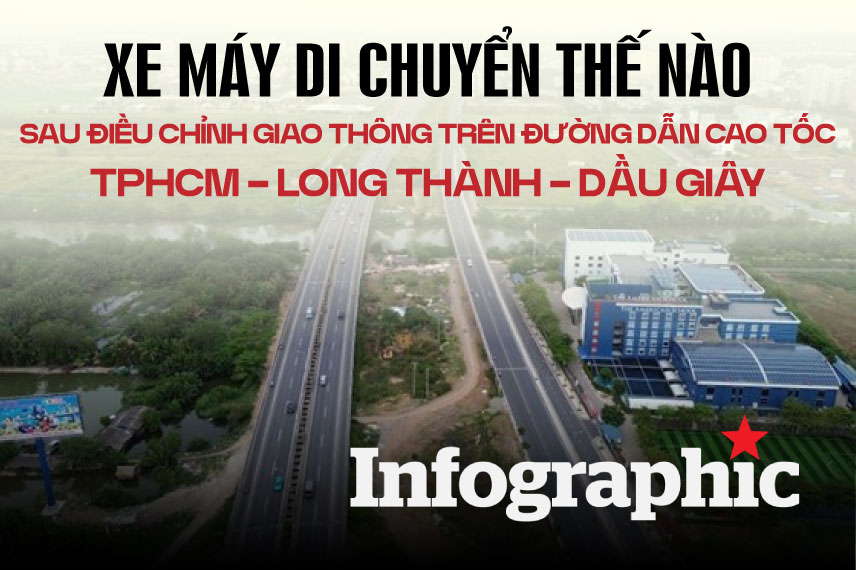Xe máy di chuyển thế nào khi TPHCM cấm lưu thông trên đường dẫn cao tốc