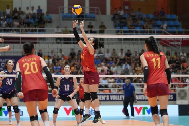 Tuyen bong chuyen nu Viet Nam da co hai chien thang tai AVC Nations Cup 2025. Anh: VFV