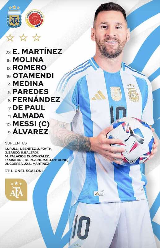 Doi hinh ra san tuyen Argentina. Anh: LDBD Argentina