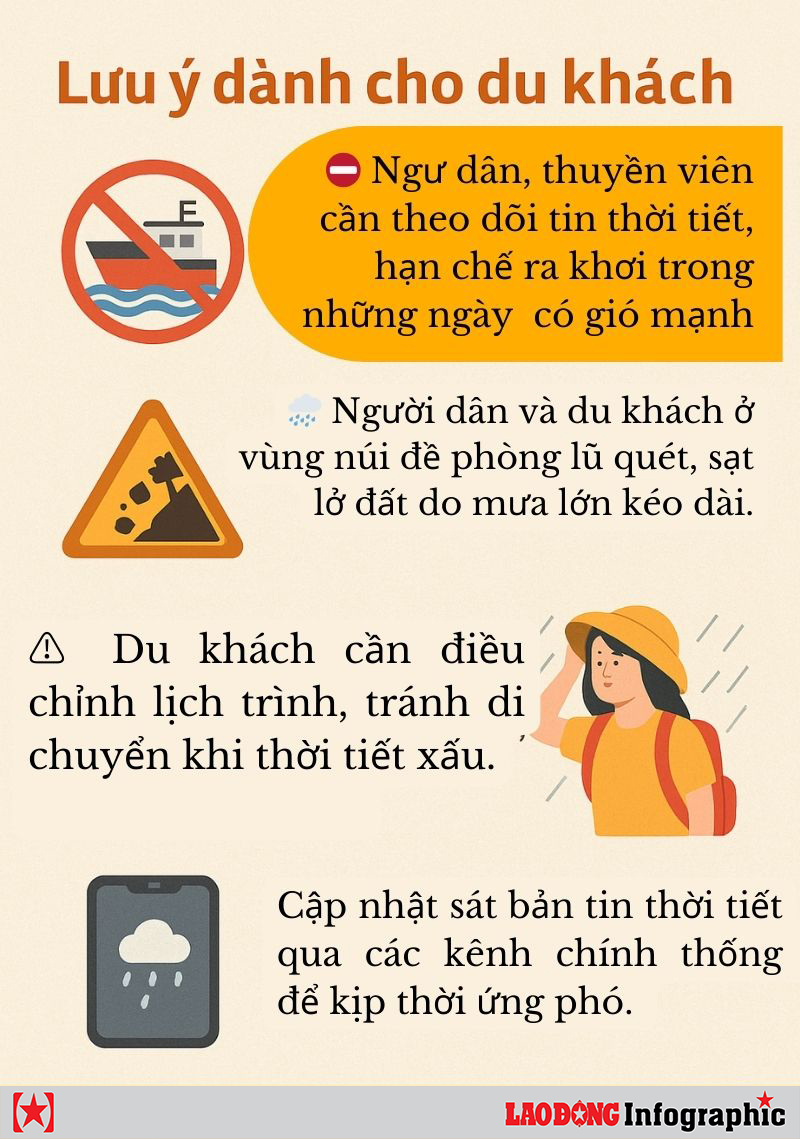 Khuyen cao danh cho nguoi dan va du khach. Do hoa: Ninh Phuong