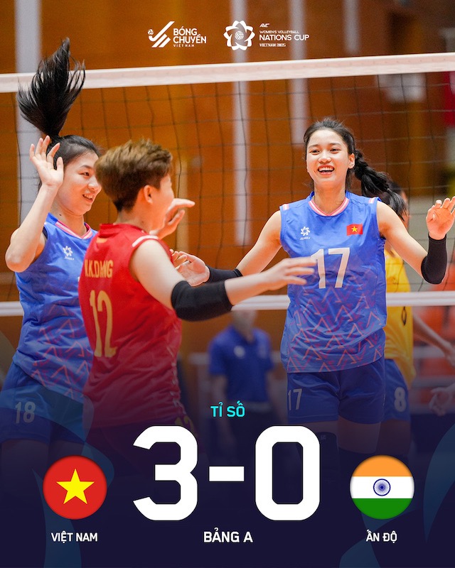 Ket qua chung cuoc. Anh: VFV