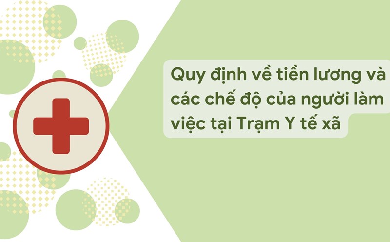 Regulations on salaries and regimes for people working at Commune Health Stations