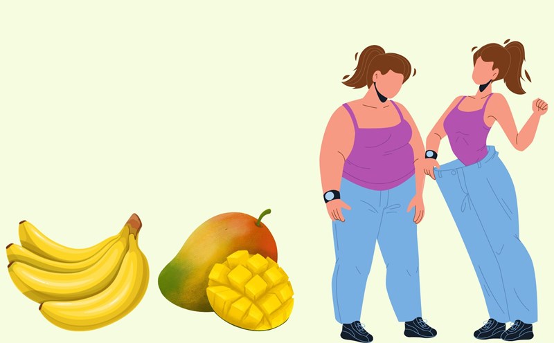 Bananas, mangoes... are foods that contain a lot of sugar but are rich in fiber, antioxidants that support weight loss. Graphic photo: HUENG SON