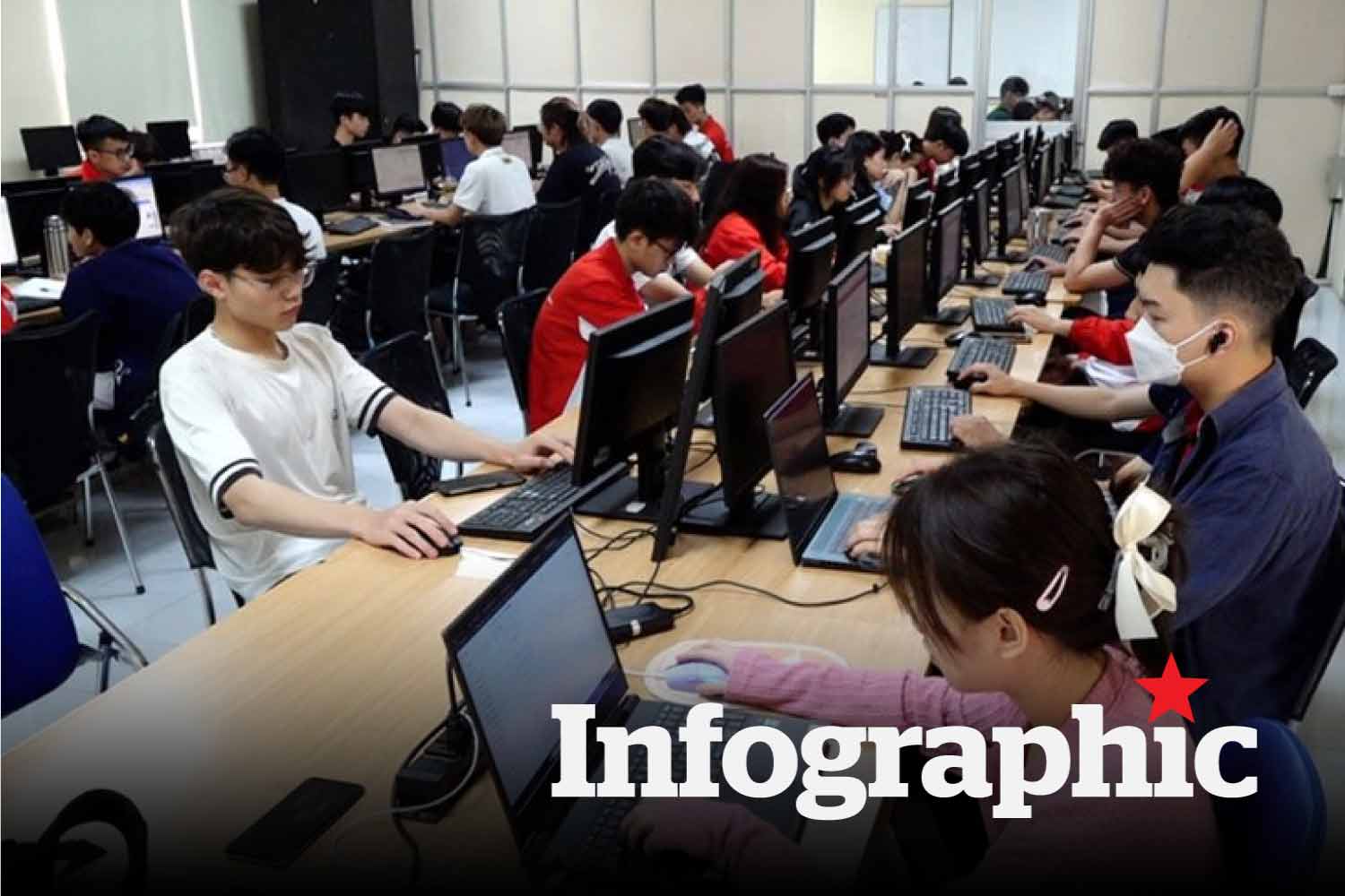 Các trường tuyển ngành Công nghệ thông tin năm 2025