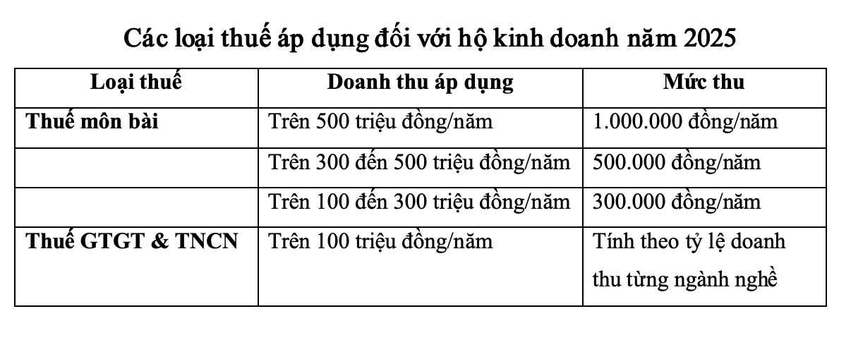 Ảnh: Hà Vy