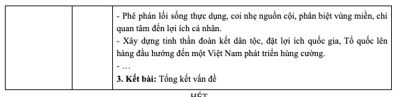 Dap an tham khao mon Ngu van, ky thi tot nghiep THPT nam 2025. Anh: Tuyensinh247