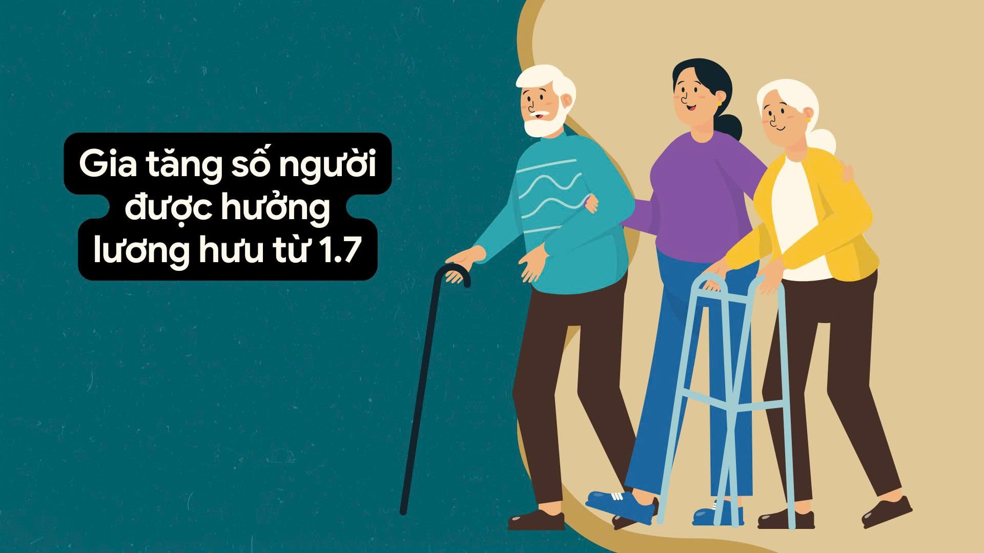 Aumento del numero de personas con derecho a una pension desde 1.7