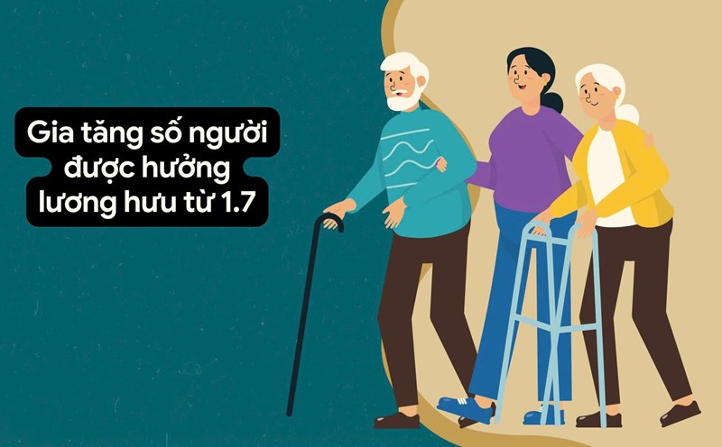 Increasing the number of pensioners from July 1