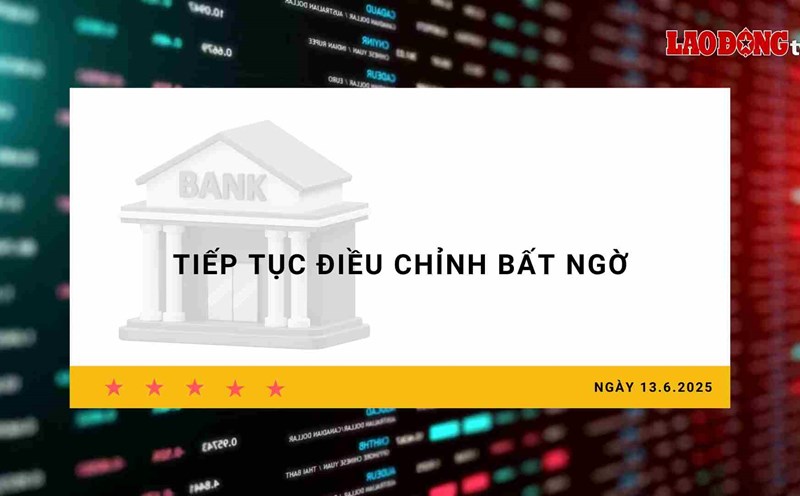 Interest rate 13.6: Continue to make unexpected adjustments