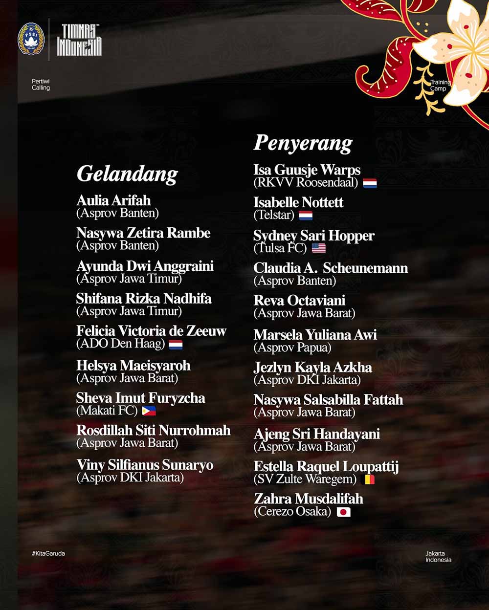 Danh sach 38 cau thu doi tuyen nu Indonesia. Anh: PSSI