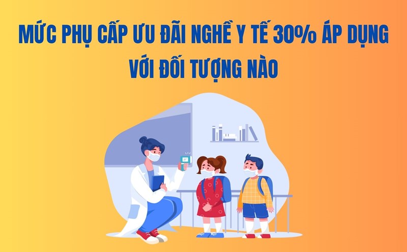 Which subjects is the 30% preferential medical allowance applied to