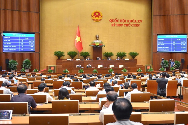 Quoc hoi Bieu quyet thong qua Luat sua doi, bo sung mot so dieu cua Luat Tieu chuan va quy chuan ky thuat. Anh: Quochoi.vn
