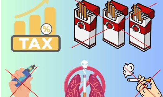 Đối tượng phải nộp thuế tiêu thụ đặc biệt thuốc lá theo quy định mới