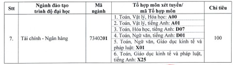 Cac nganh, ma nganh dao tao, to hop mon xet tuyen va chi tieu tuyen sinh cua Truong Dai hoc Luat TPHCM nam 2025. Anh: Nha truong