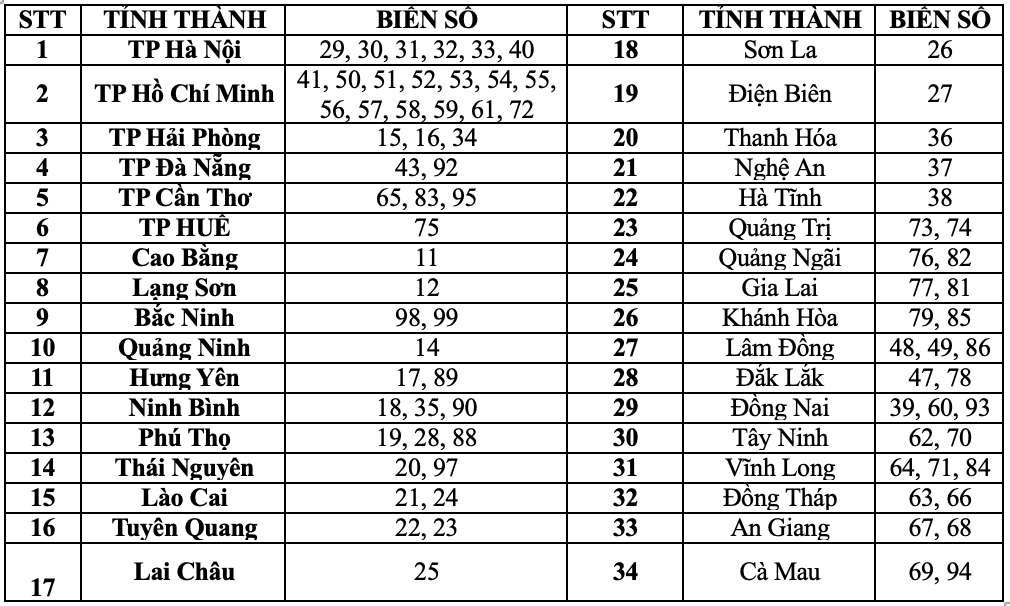 Do hoa: Thach Lam