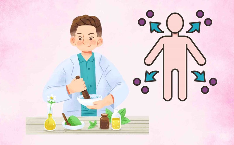 Herbal recipes help the body detoxify naturally. Graphic photo: Hoang Loc