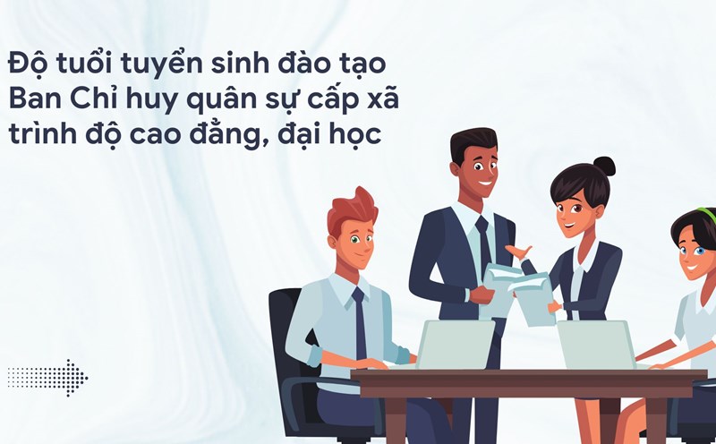 Age of enrollment for training at the Commune-level Military Command at college and university level