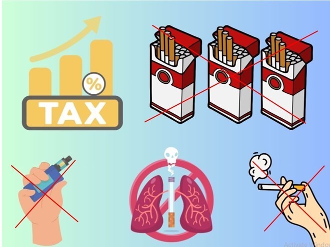 Increase special consumption tax to limit tobacco. Photo: Huong Giang