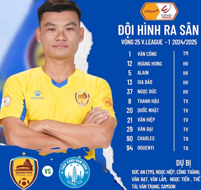 Doi hinh ra san cua Quang Nam. Anh: QNFC