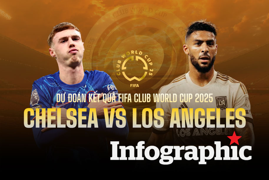 Dự đoán kết quả Chelsea vs Los Angeles FIFA Club World Cup 2025

