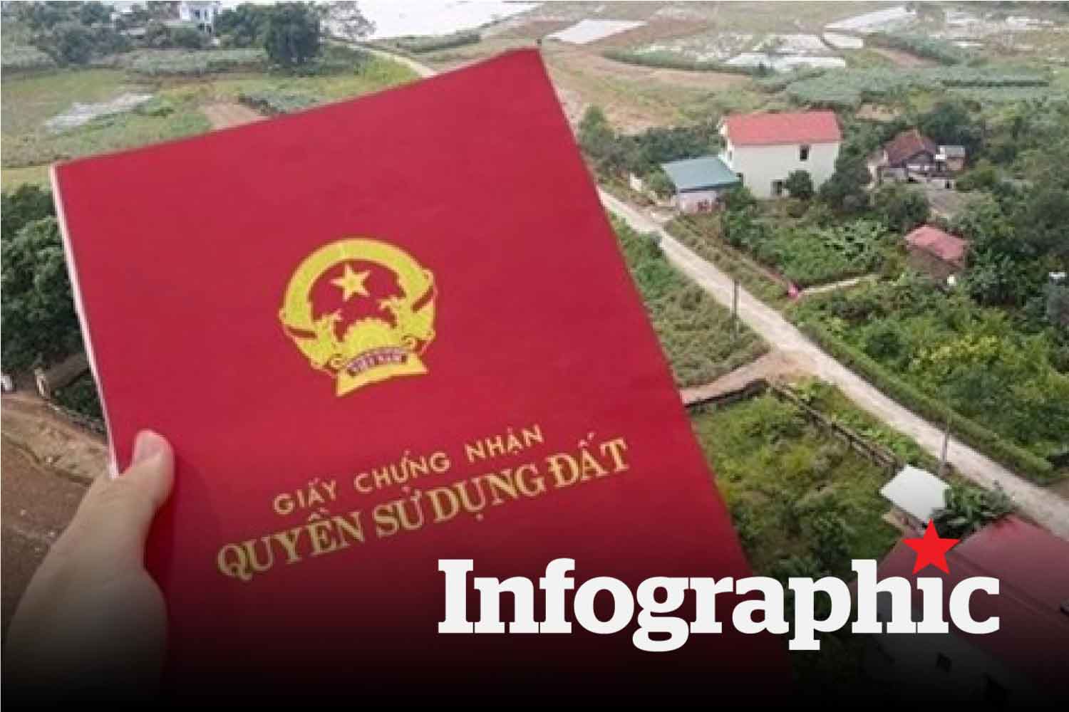 Thời gian cấp sổ đỏ lần đầu, cấp lại sổ đỏ đã mất theo quy định mới
