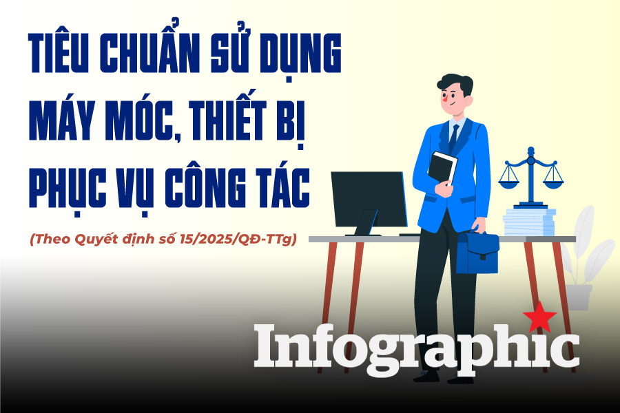 Chi tiết bảng giá thiết bị cấp xã: Bàn ghế 13 triệu, máy tính 20 triệu
