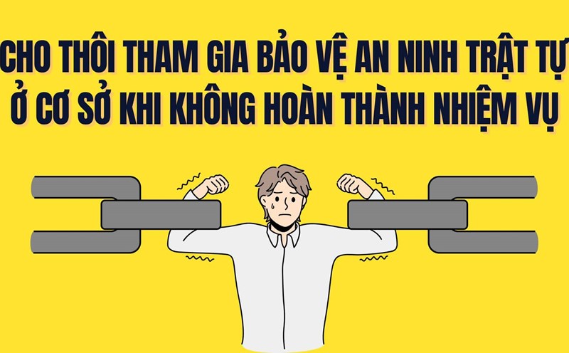 Resign from participating in the security and order protection force at the grassroots level when not completing the task. Graphics: Tra My